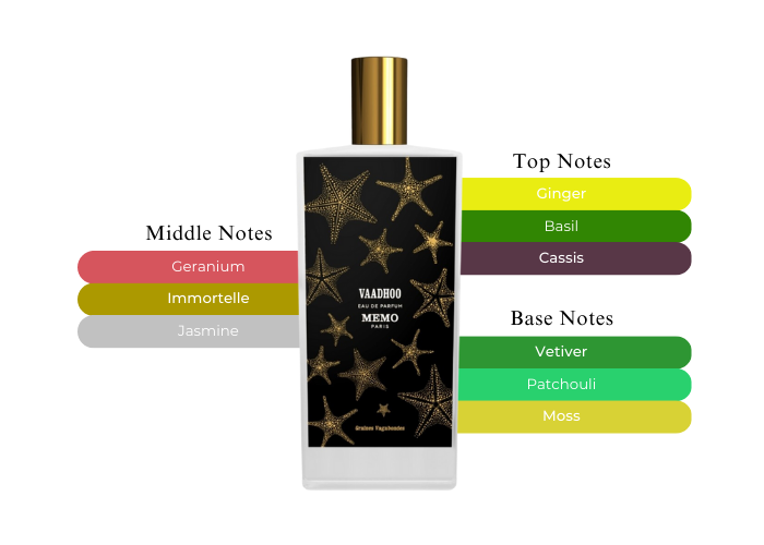 Brand Story Image 2
