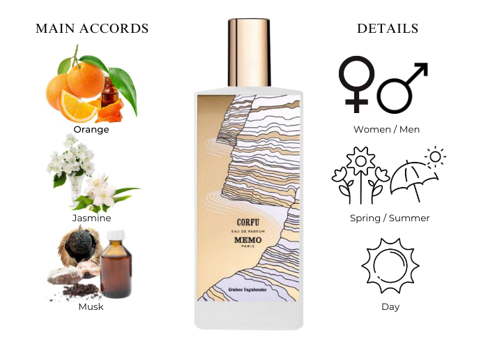 Brand Story Image 1