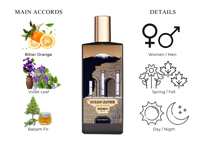 Brand Story Image 1