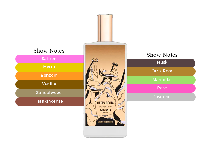 Brand Story Image 2