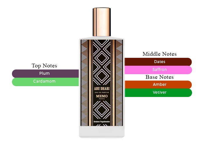 Brand Story Image 2