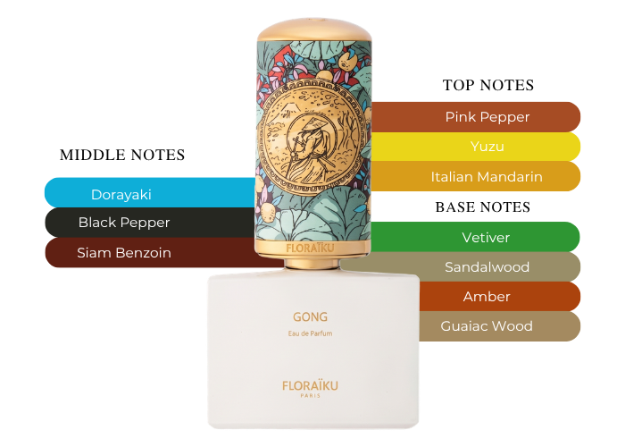 Brand Story Image 2