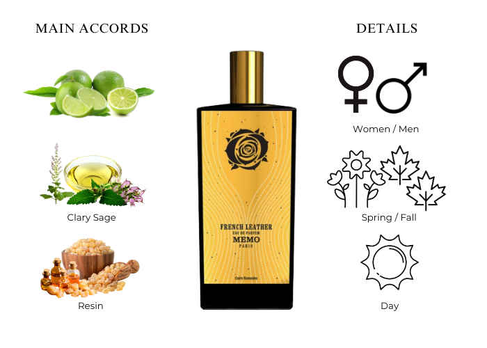 Brand Story Image 1