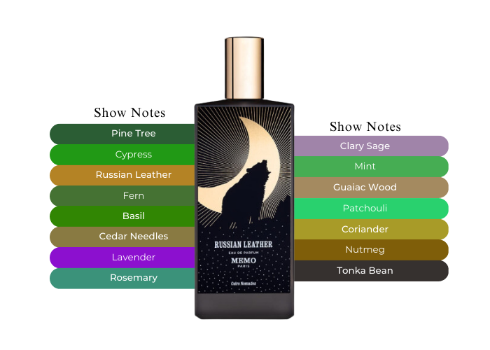Brand Story Image 2