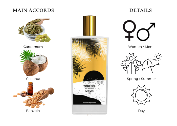Brand Story Image 1