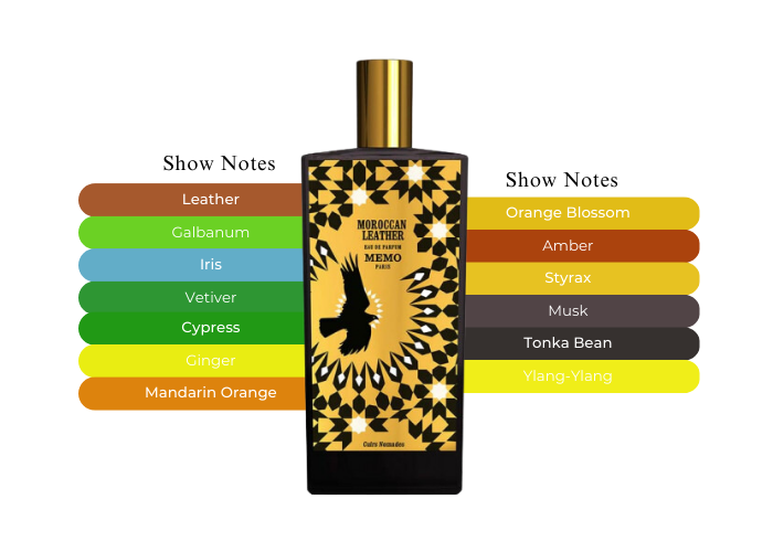 Brand Story Image 2