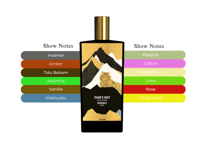 Brand Story Image 2