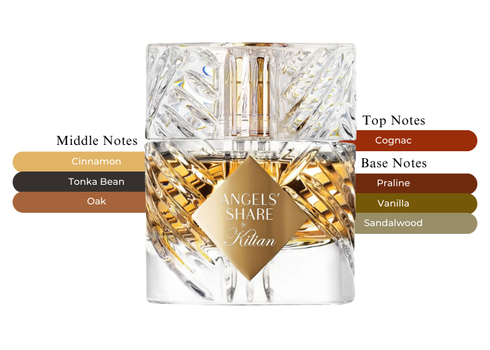 Brand Story Image 2