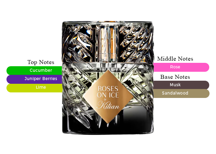 【香水】 Kilian Roses on Ice オードパルファム 50ml Amazon.com : Kilian Roses On Ice EDP Spray Unisex 1.7 oz