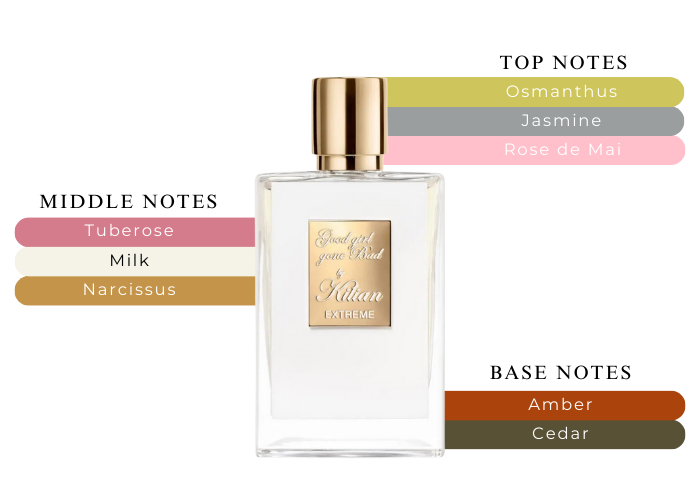 香水(ユニセックス) Good Girl Gone Bad by Kilian Extreme Kilian Good Girl Gone Bad Extreme Eau de Parfum | Saks Fifth