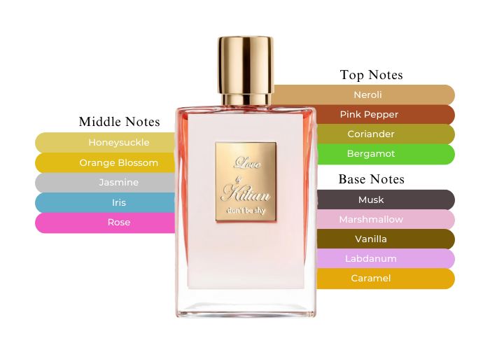 Brand Story Image 2