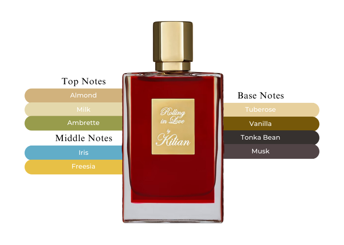 Brand Story Image 2