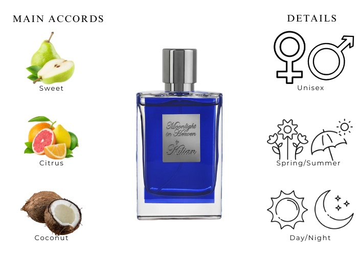 Brand Story Image 1