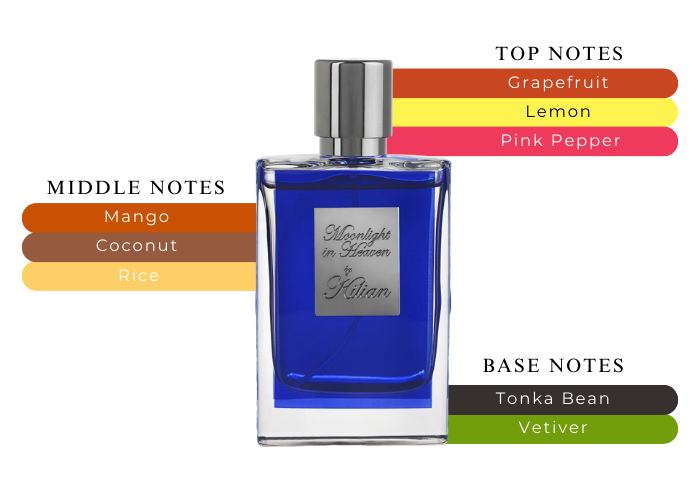 Brand Story Image 2