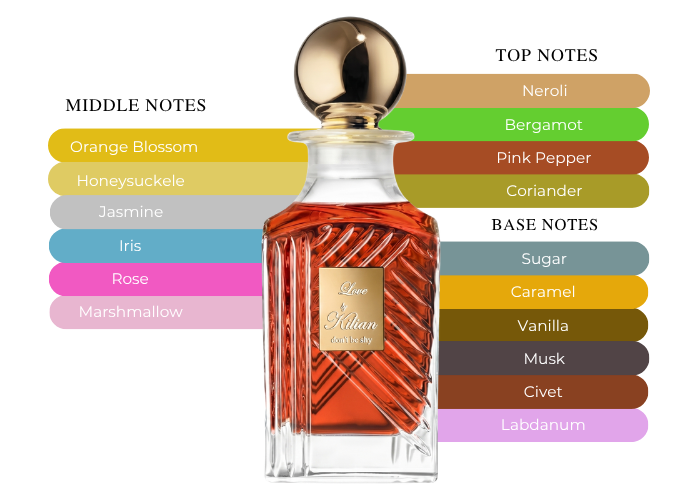 Brand Story Image 2