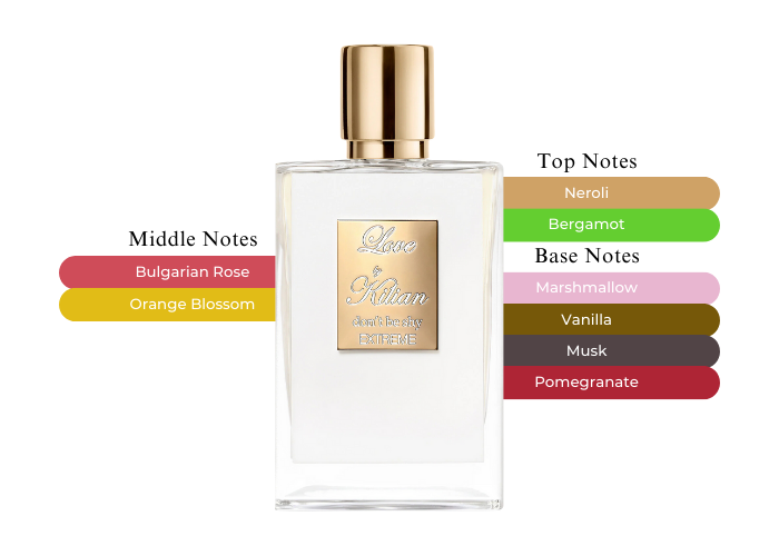 Brand Story Image 2