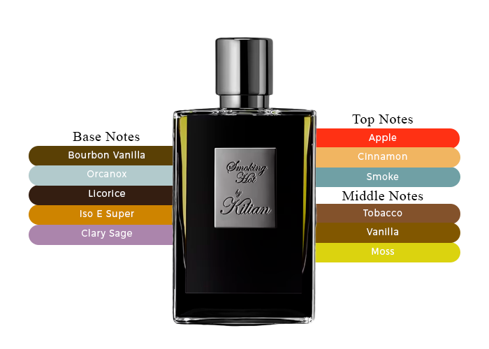 キリアン スモーキングホット 50ml Smoking Hot Eau de Parfum キリアン スモーキングホット 50ml Smoking Hot Eau de Parfum