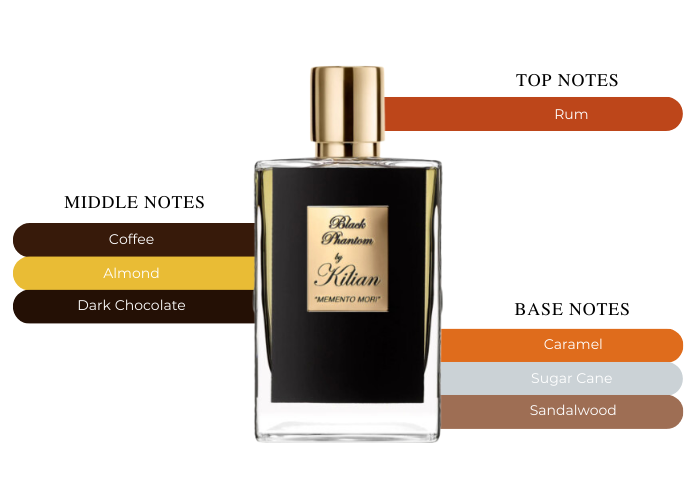 Brand Story Image 2