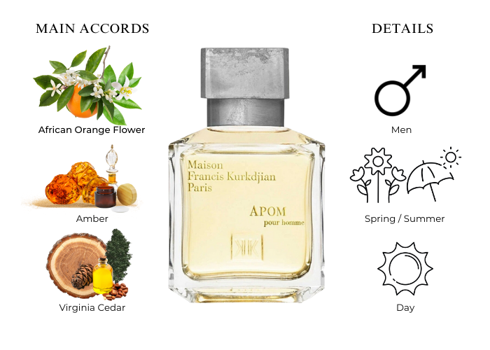 Maison Francis Kurkdjian APOM Pour Homme |MaxAroma.com