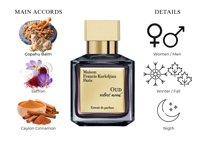 Brand Story Image 1