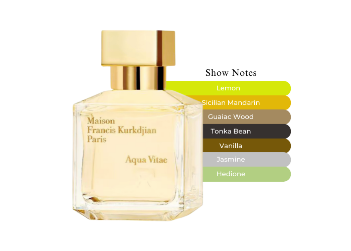 Brand Story Image 2