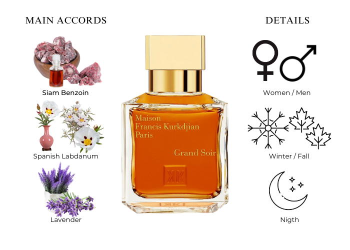 Maison Francis Kurkdjian Grand Soir |MaxAroma.com