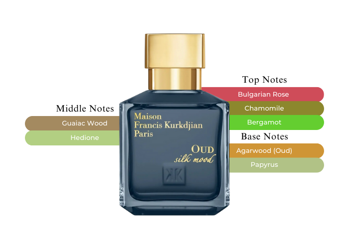 Brand Story Image 2