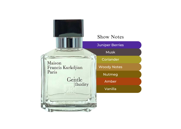 【新品未使用】Maison Francis Kurkdjian 11ml×8本 Maison Francis Kurkdjian Paris Gentle Fluidity Silver