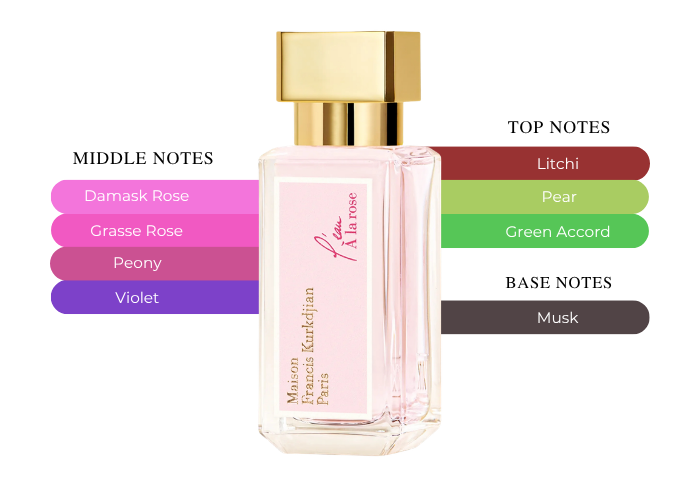Brand Story Image 2