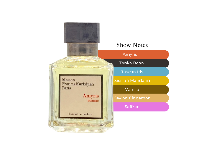 MFK Amyris Homme Extrait for Men A Sophisticated Scent