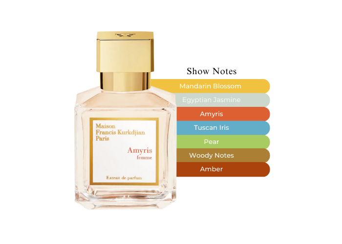 Brand Story Image 2