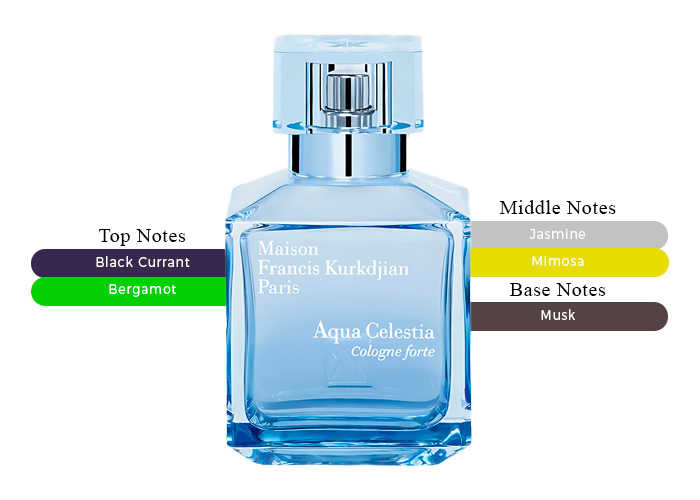 Maison Francis Kurkdjian Aqua Celestia Cologne Forte Eau de