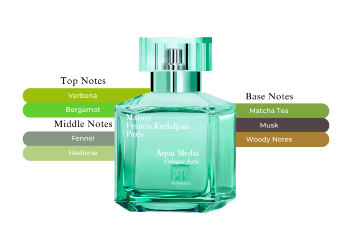 Maison Francis Kurkdjian Aqua Media Eau De Parfum Unisex 70ml Maison Francis Kurkdjian Aqua Media Eau De Parfum Unisex 70ml
