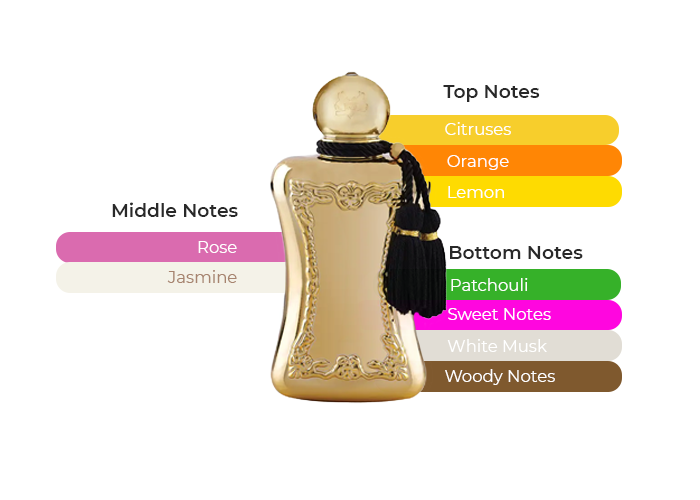 Brand Story Image 2