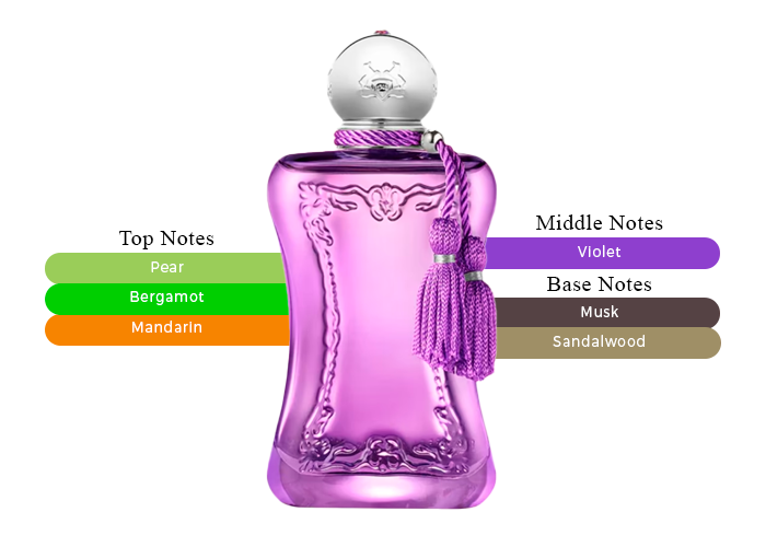 Brand Story Image 2