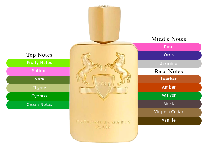 Brand Story Image 2