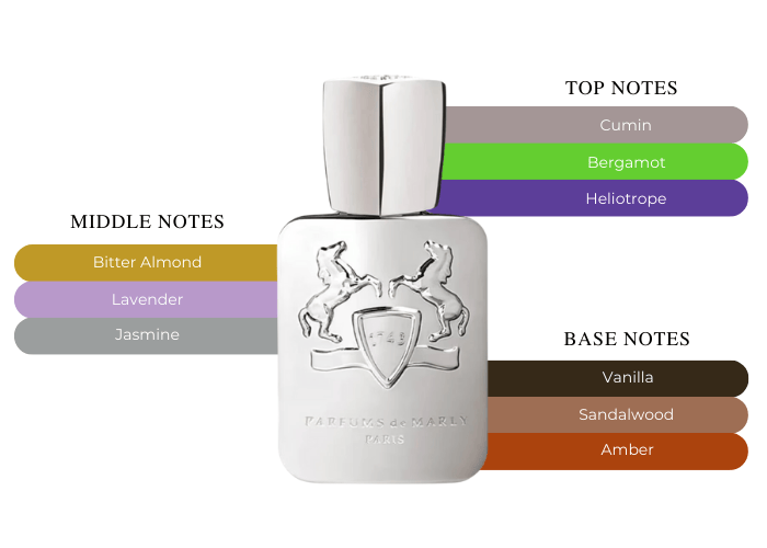Brand Story Image 2