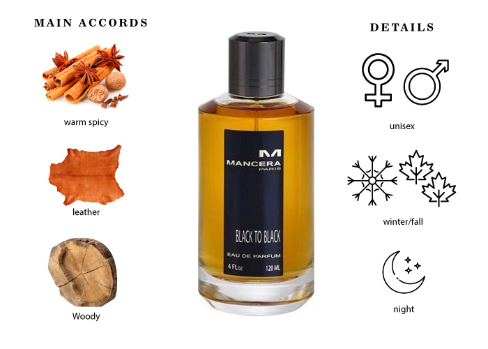 Brand Story Image 1