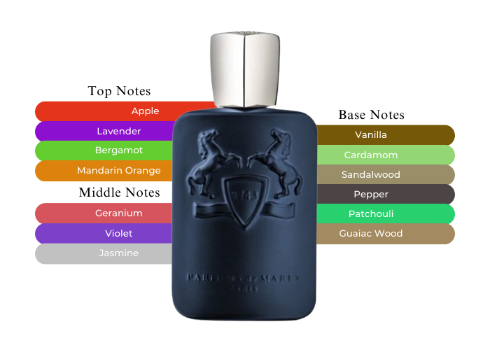 Brand Story Image 2