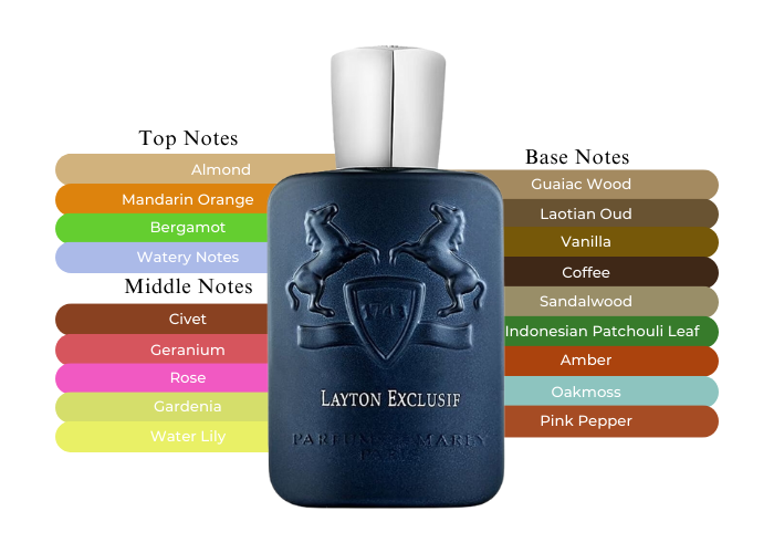 香水(ユニセックス) Parfums de Marly Layton Exclusif 75ml Parfums de Marly Layton Exclusif Perfume