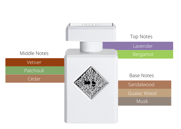 香水(ユニセックス) INITIO Rehab 90ml Rehab - Initio Parfums Privés – INITIO Parfums Privés US