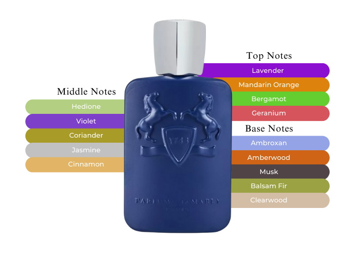 Brand Story Image 2