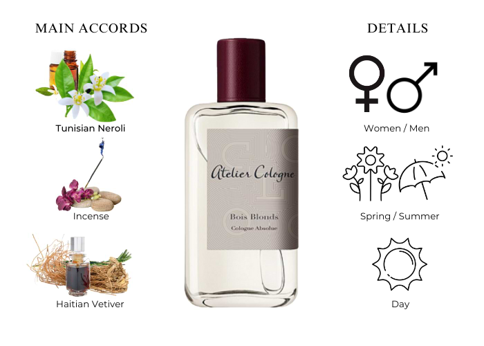 Brand Story Image 1