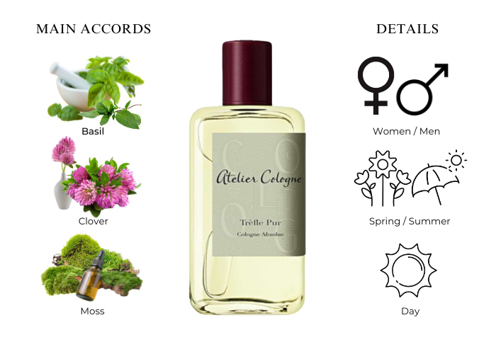 Brand Story Image 1