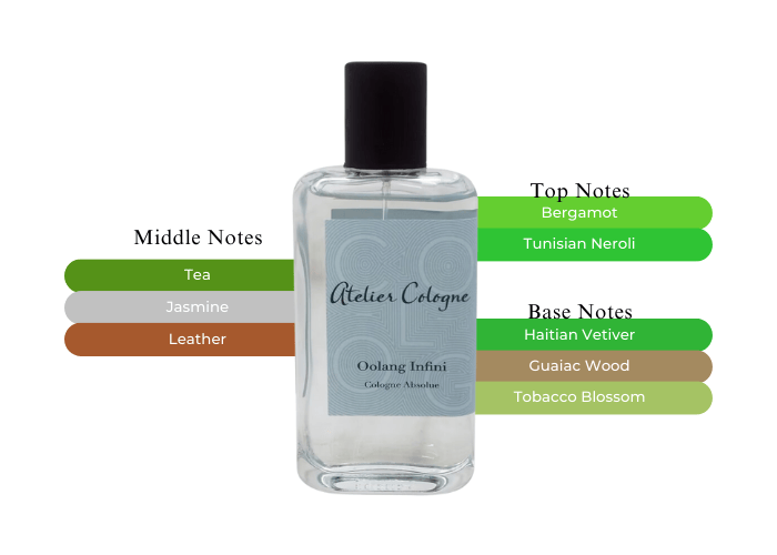 Oolang Infini by Atelier Cologne Cologne Absolue 3.3 oz |MaxAroma.com Oolang Infini by Atelier Cologne Cologne Absolue 3.3 oz |MaxAroma.com
