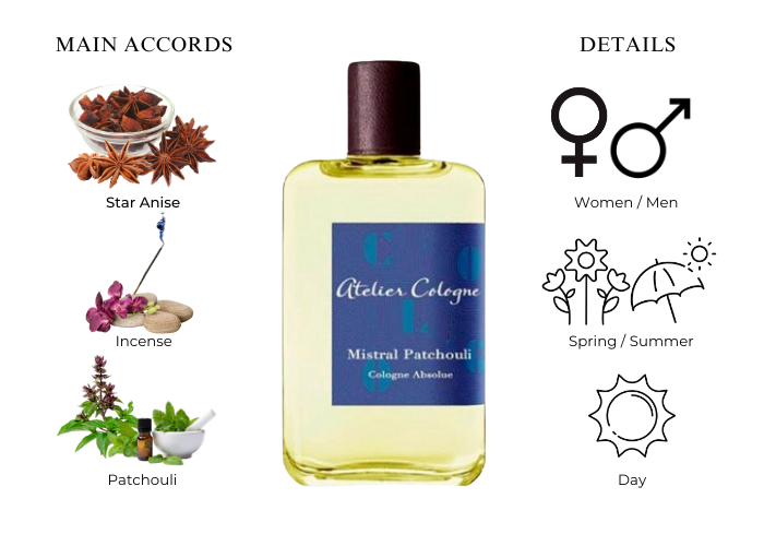 Brand Story Image 1