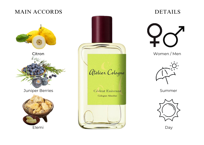 Brand Story Image 1