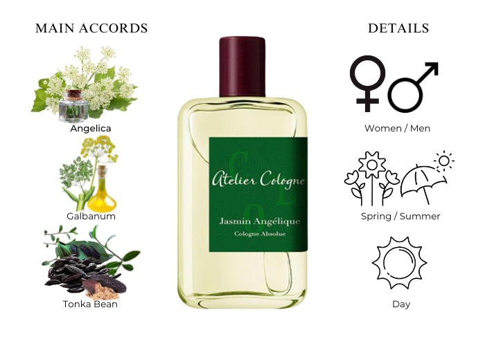 Brand Story Image 1