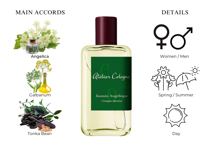 Brand Story Image 1
