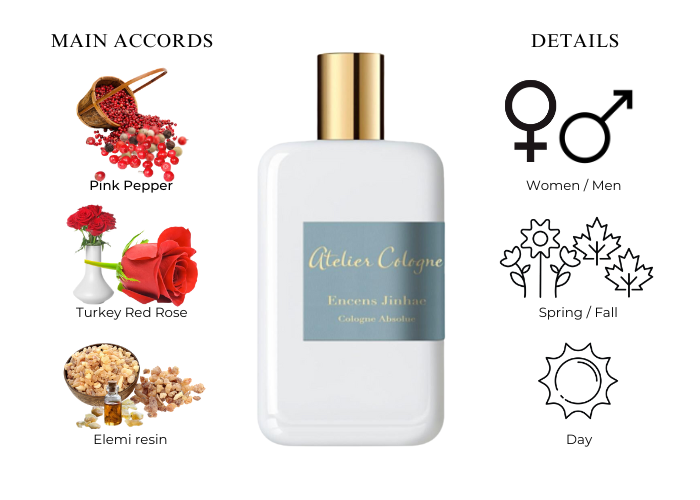 Brand Story Image 1